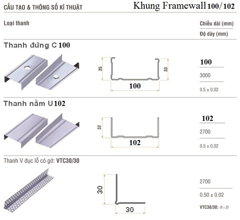 khung vách framewall u 100-102 