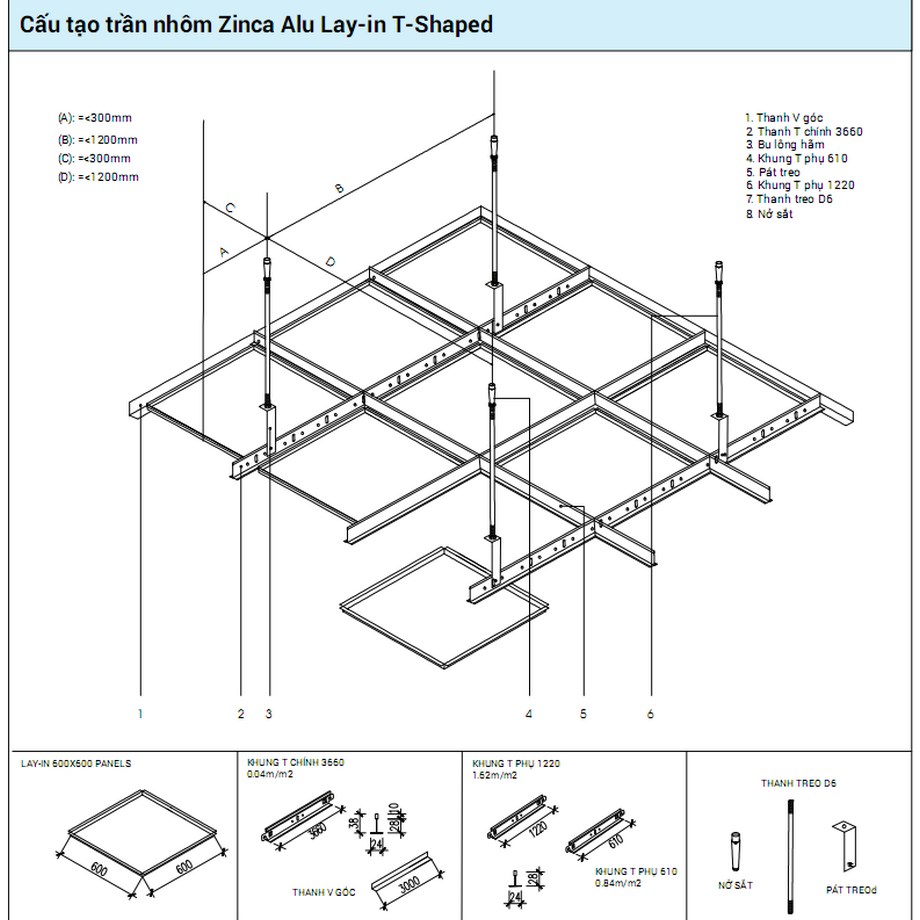 Trần nhôm Zinca Alu Lay-in T-Shaped